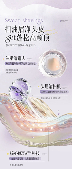 这个仙森采集到洗护详情页
