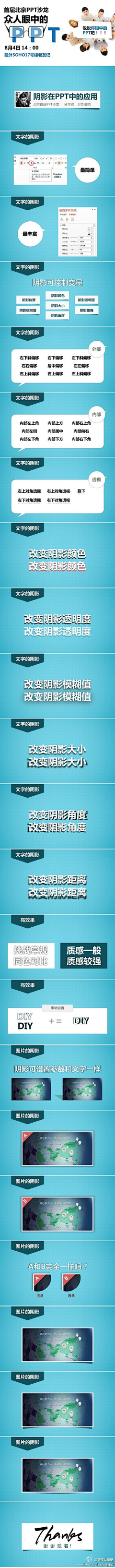 韩昱采集到UI教程