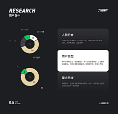 阿吉亚采集到作品展示