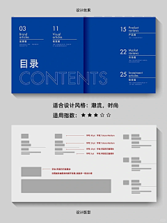 杜拉拉采集到VIS系统