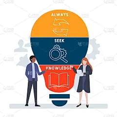 以人为本的平面设计。ASK -永远寻求知识的缩写