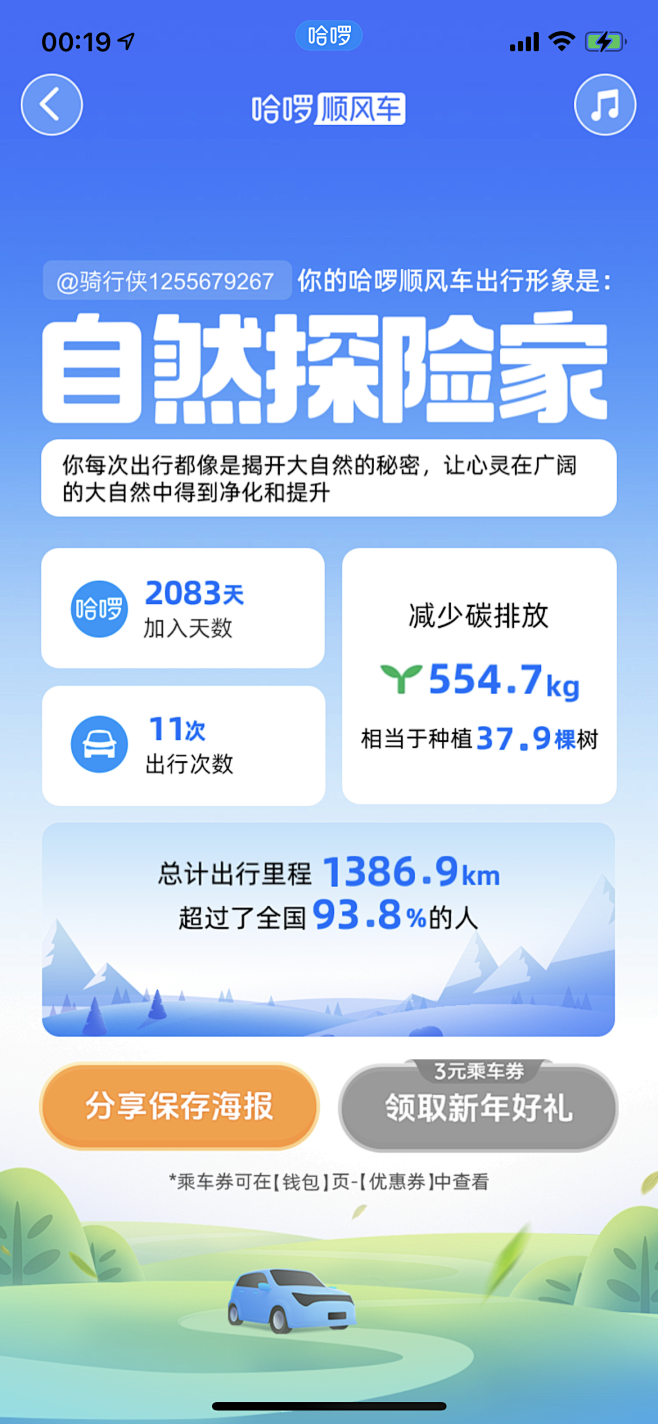 2023 哈啰顺风车出行报告_7