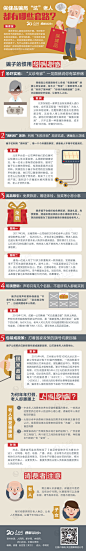 图解：保健品骗局“坑”老人都有哪些套路？--社会--人民网
