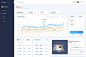 Delivius  -  Cryptocurrency管理仪表板UI设计作品网页设计官网介绍页首页素材资源模板下载