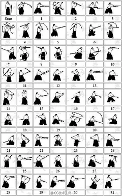 #绘画参考#日本剑道格斗姿势参考 ​​​​