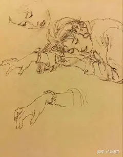 何家英人物——线描速写 - 知乎