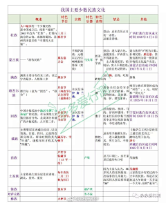 RETHINKAIZ•设计习惯采集到知识库