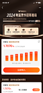 支付宝 黑卡 黑金