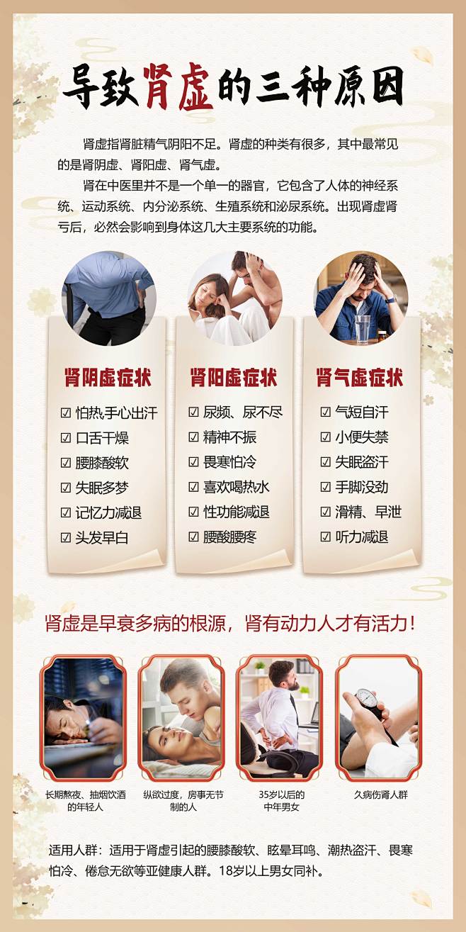 肾虚的危害症状自测补肾保健中国风海报设计X展架