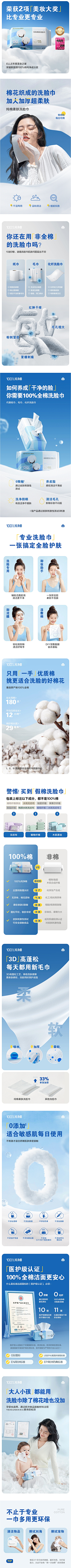 Steven.Chen采集到电商