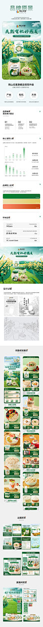 （2023）阴山优麦旗舰店-首页视觉 --煎饼米团子