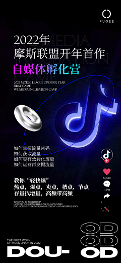 拉拉拉丶勾勾采集到运营图