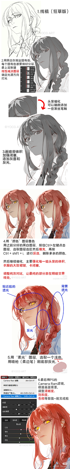 瓶盖啊采集到学习