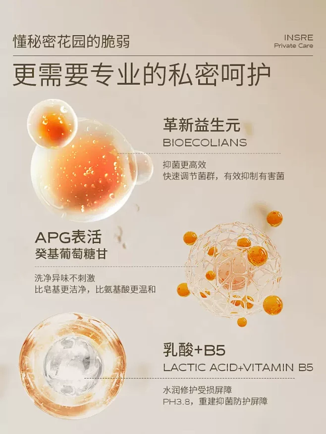 进口私处洗护液女私部洁阴清洗剂外阴祛异味...
