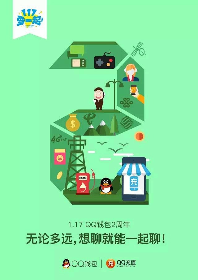 QQ钱包联合6大品牌进行推广，向支付多元...