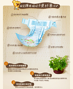 华—采集到儿童系列|—详情页