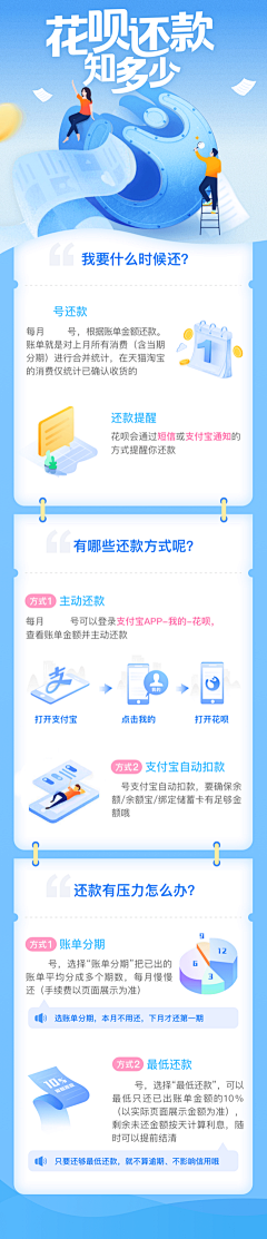 quot;馬朩朩quot;💋采集到金融