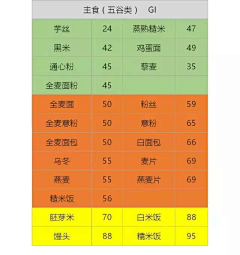 允乐采集到111