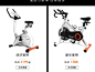 HEAD海德健身训练旗舰店-京东