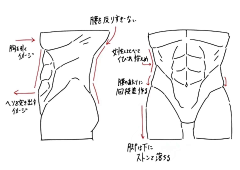 死前一秒才开始呼吸采集到躯干动作褶皱