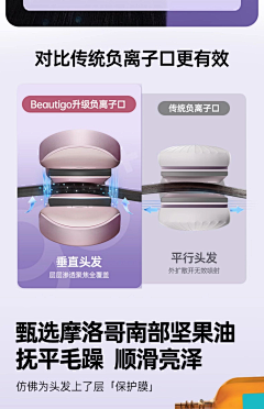 走马1995采集到对比