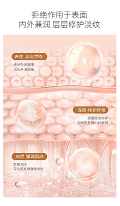 yellow_sb采集到洗护成份