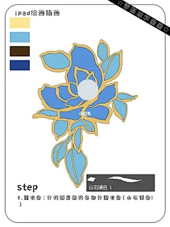 五步教你画古风头饰丨PS procreate绘画