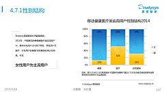 ZSTSD采集到数据报告