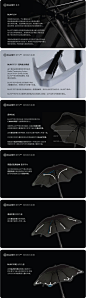 Blunt umbrella brand 7 BLUNT 集德国红点奖和iF奖于一身的世界顶级抗风雨伞品牌