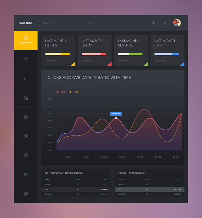 Dark dashboard previ...