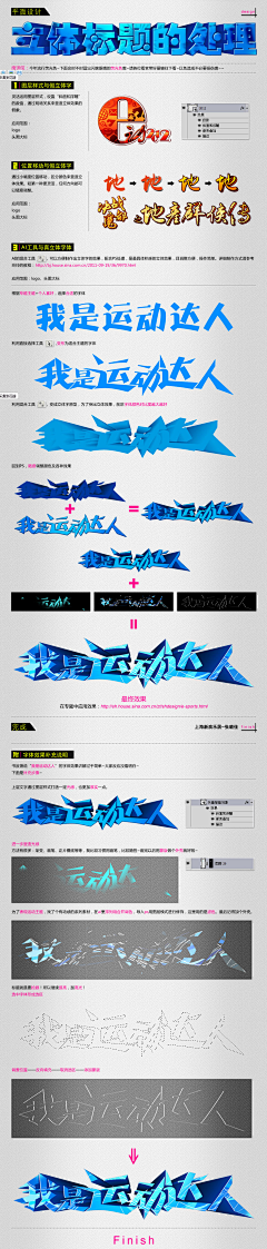 shurrizl采集到教程
