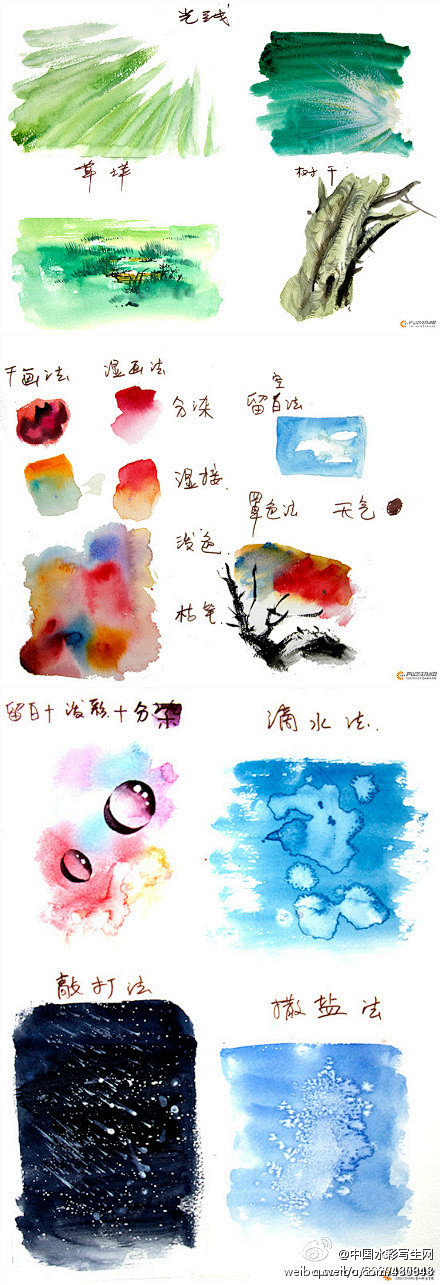 水彩的基本表现手法