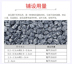 里拉拉拉采集到材料