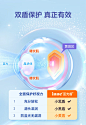 【Inne蓝光盾护眼叶黄素】inne童年蓝光盾叶黄素儿童时光护眼软糖 蓝莓叶黄素花青素玉米黄质 维生素E婴幼儿青少年成人 3罐【组合】【行情 报价 价格 评测】-京东
