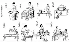 线稿手绘线描中国米粉传统制作工艺流程免抠图插画