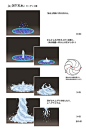 ┍ wood ゞ collection to the game (157 Figure) _ petal game