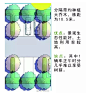 停车场设计知识 