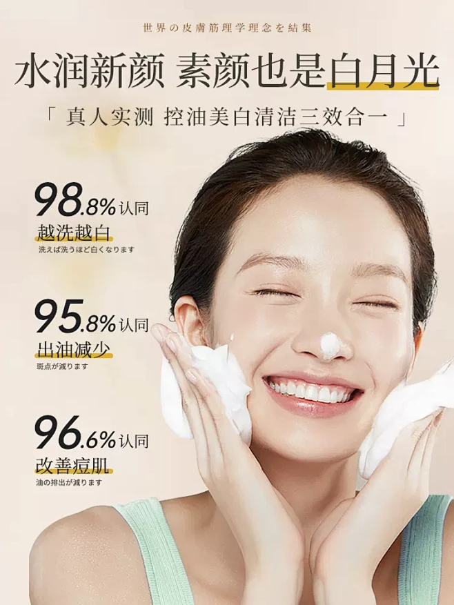氨基酸控油洗面奶美白深层清洁毛孔祛痘非除...