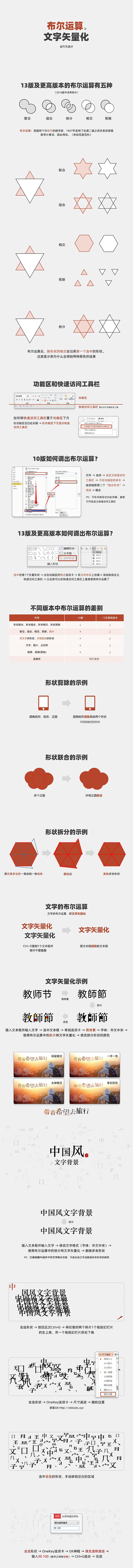 3.布尔运算及文字矢量化