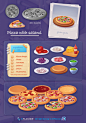 Cooking Game Project