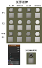 沃洛诺伊纹理说明