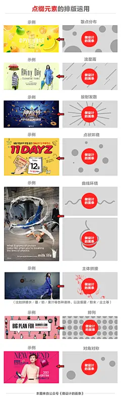 Banner设计技巧：6招搞定点缀元素的运用 | 人人都是产品经理