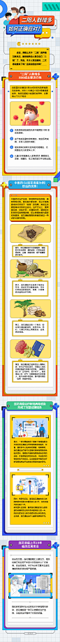 来自分享