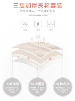 他的腿毛采集到面料解析