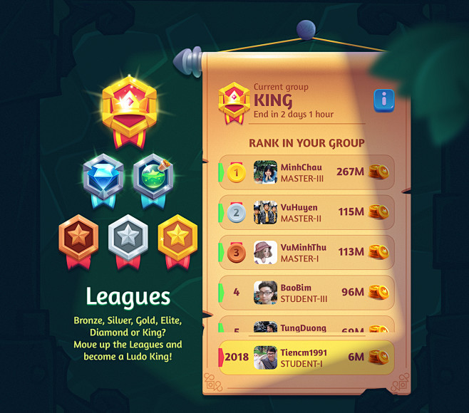 Game Art - Ludo Part...