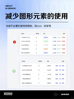 lzm1007采集到表格