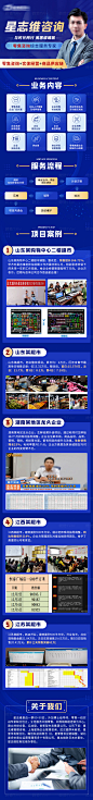 零售商务咨询服务长图设计师零售商务咨询服务长图-志设网-zs9.com