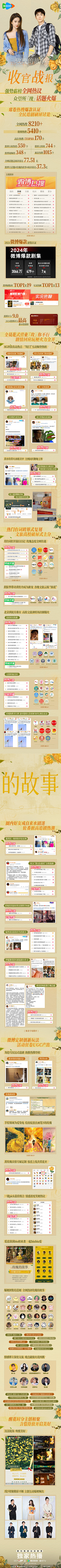 烧麦只会吵架two采集到参考灵感