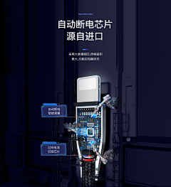 Von’s采集到设计|排版 | 网页/详情