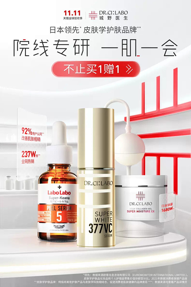 DrCiLabo海外旗舰店